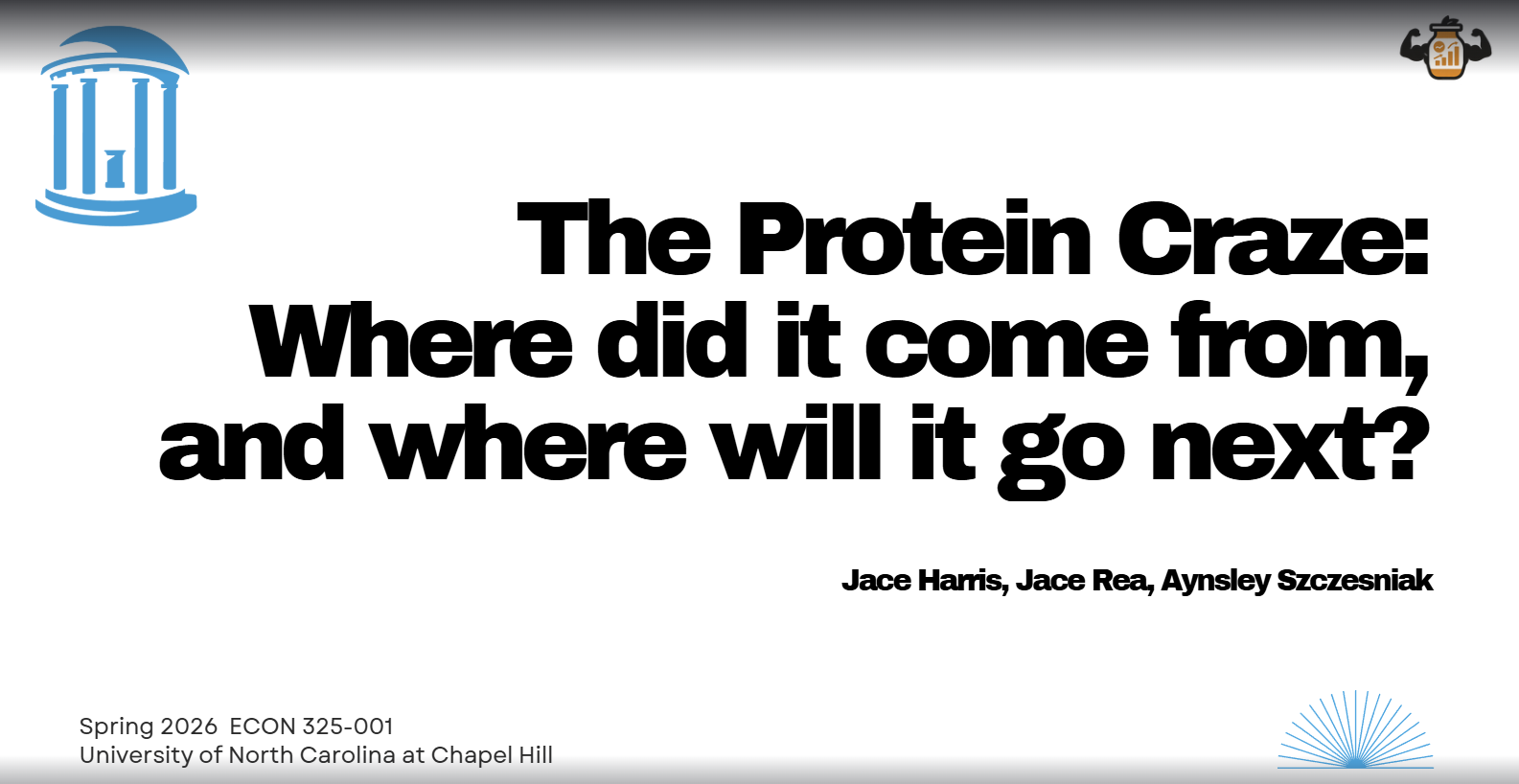Protein Market Research Report